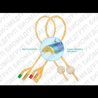 Катетер Фолея двухходовой женский с гидрофильным покрытием, Ch/Fr 22, объем баллона 30 мл  Mederen