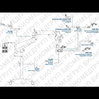 Микроскоп для офтальмологической хирургии OM19