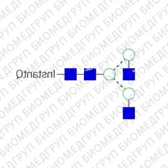 Nгликан AdvancedBio InstantQ G0/A2 асиало, агалакто, биантенный комплекс Nгликан ранее ProZyme. Nгликан, помеченный InstantQ, для использования в качестве качественного стандарта с системой анализа гликанов GlyQ. Альтернативные названия гликанов