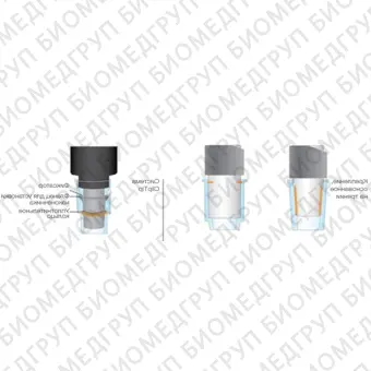 Автоматическая пипетка электронная 2125 мкл, 16канальная, E1ClipTip, Thermo FS, 4671060