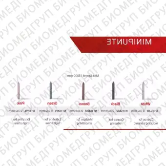 Полир MINIPUNTE универсальный для обработки трудных поверхностей, 1шт. Reddish Stone N11PVL 3 мм х 24 мм Розовый Миниконус